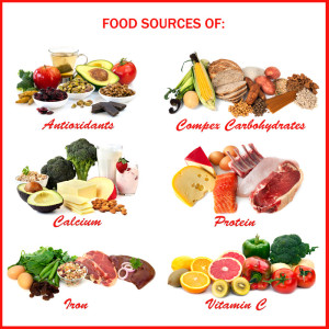 Vital nutrients in food