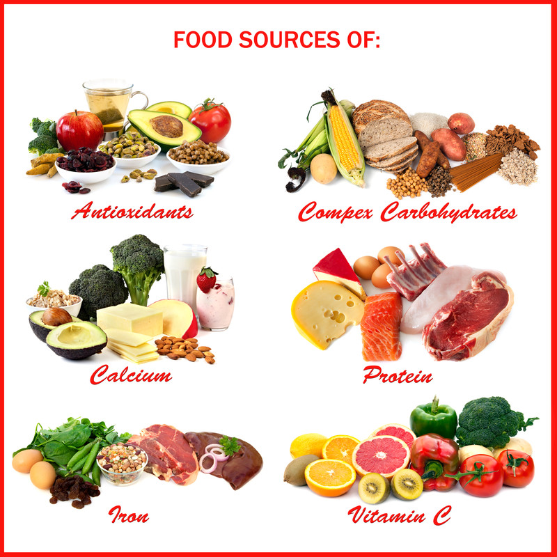 What are good sources of protein?