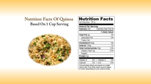 Quinoa nutritional facts 